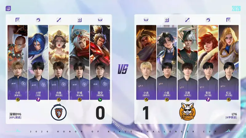 云开体育-DYG 1-1 LTG：钎城戈娅单点突破打出血性，DYG扳平比分