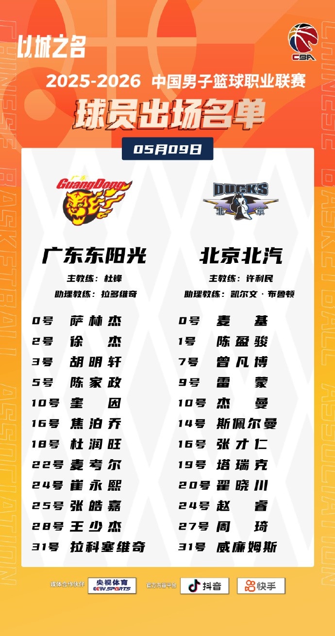 云开体育-京粤G2大名单：北京不变阵 陈家政顶替张文逸 赵睿&amp;周琦回故地